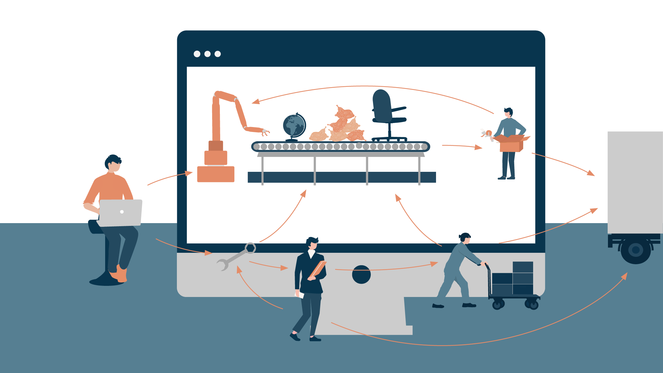 Shipment Tracking